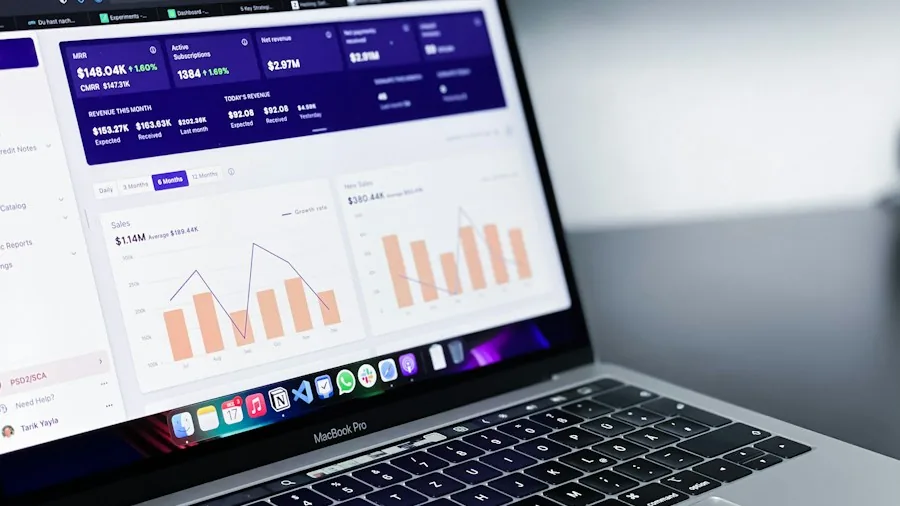 data tracking analytics dashboard