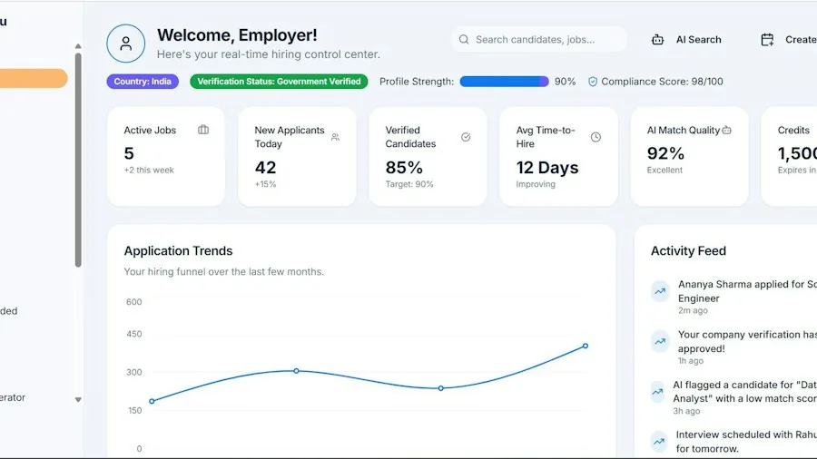 IT manager deploying device updates computer dashboard