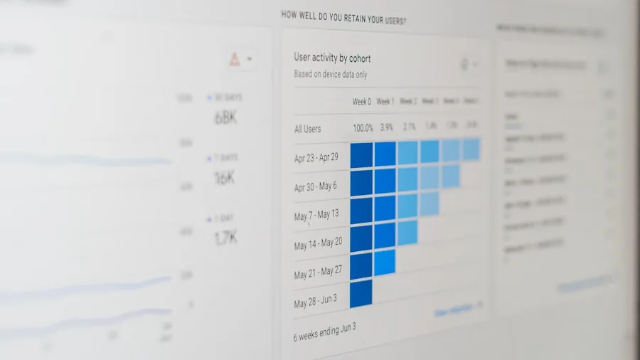 smartwatch health app dashboard data